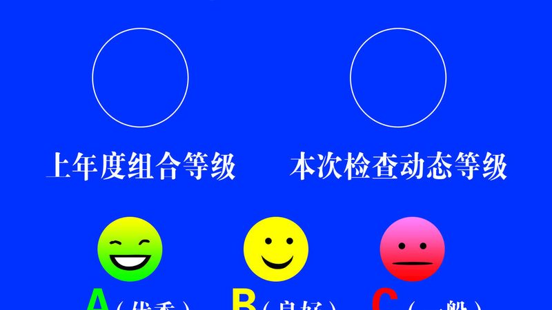 加盟费从几千到上百万，差距到底在哪